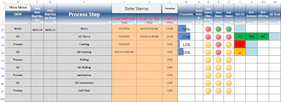 User Solutions Web 5762ea711ebed