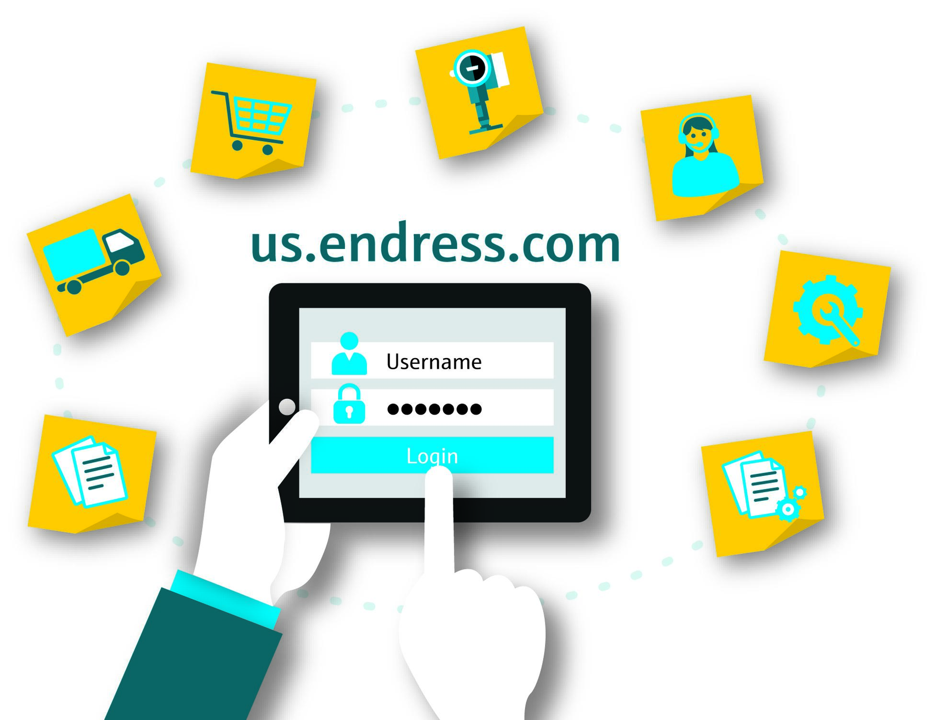 Mnet 156120 E Commerce On Endress com