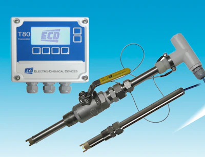 Mnet 195467 Ecd S80 T80 Cyanide Analyzer Hi Res