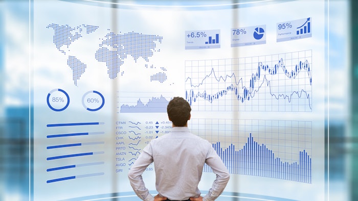Asset Management