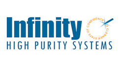 Infinity High Purity Systems Logo