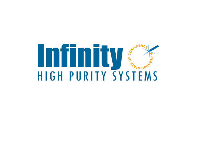 Infinity High Purity Systems Logo