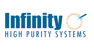Infinity High Purity Systems Logo