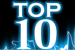 The top equipment acquisition trends for 2016.