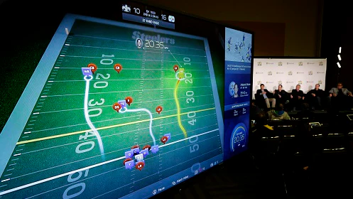 NFL Considers Use of Video on Sideline Tablets | Industrial Equipment News