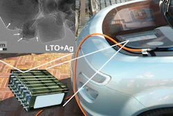 Doped lithium titanate (LTO) nanoparticles could be incorporated into Li-ion batteries used in, for example, electric or hybrid automotive applications.
