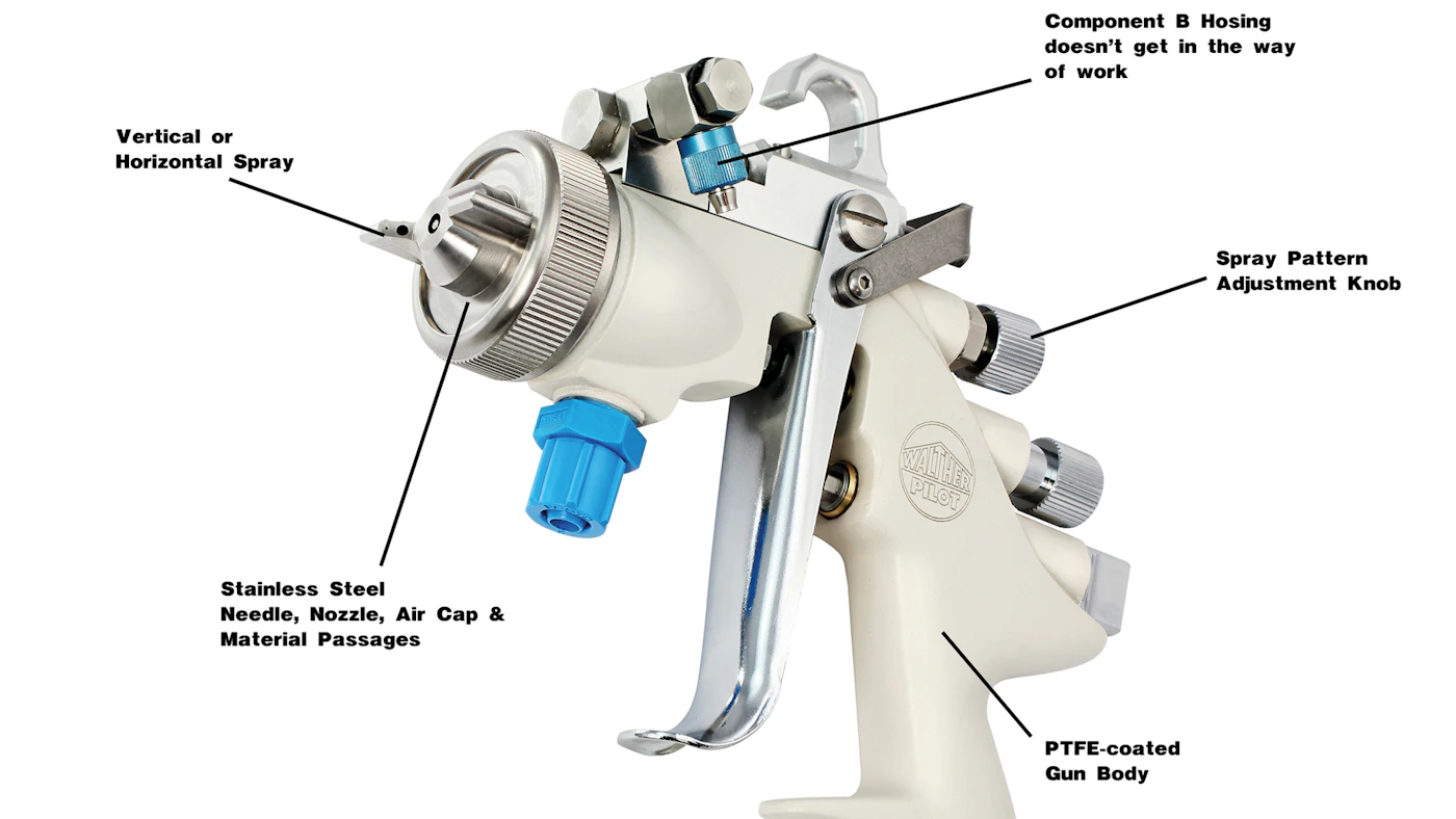 Spray Gun for Two-Component Water-Based Adhesives Offers More Control ...