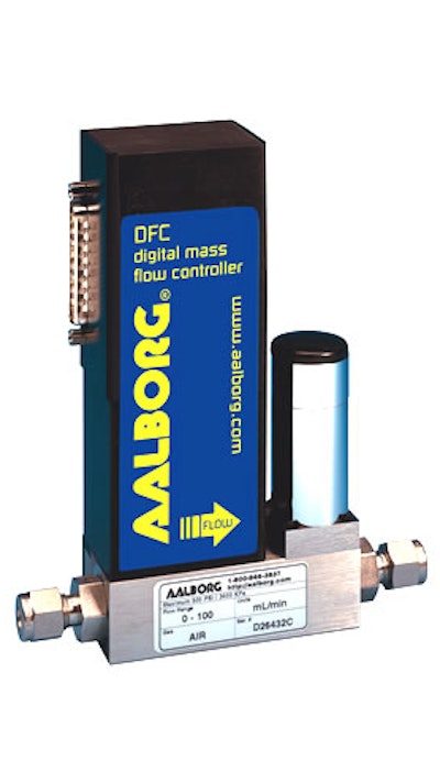 Model DFC Digital Mass Flow Controllers allow users to program, record, analyze, and control flow rates of various gases with a computer via an RS-485 interface.