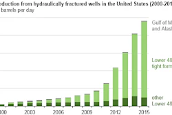 Fracking 56e80e52b2281