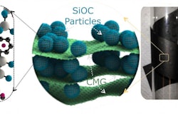 Gurpreet Singh, Kansas State University associate professor of mechanical and nuclear engineering, and his research team have developed a paperlike battery electrode using silicon oxycarbide glass and graphene.