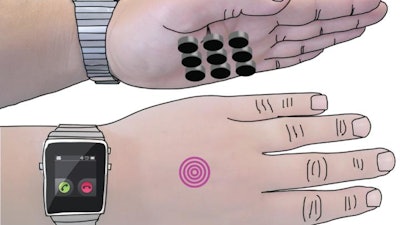 The SkinHaptics device sends ultrasound through the hand to precise points on the palm, paving the way for next-generation smart technology that uses your own skin as a touchscreen.