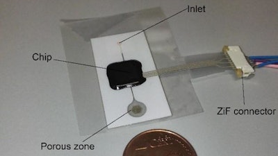 This is a sensor prototype as used in the experiments.