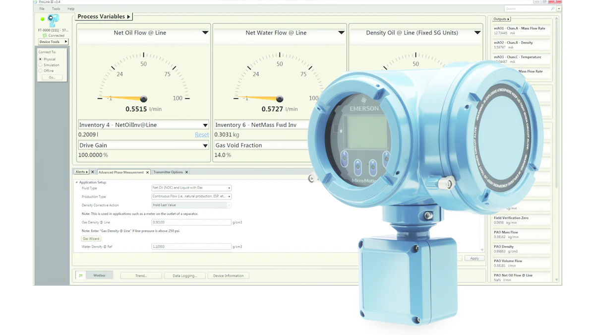 Emerson Instrument Vector Emerson's Micro Motion Advanced Phase Measurement Controllers From ...