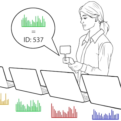 This tag-less method of radio frequency identification leverages previous work showing that it is possible to classify objects by type (i.e. phone vs. TV vs. kitchen appliance, etc).