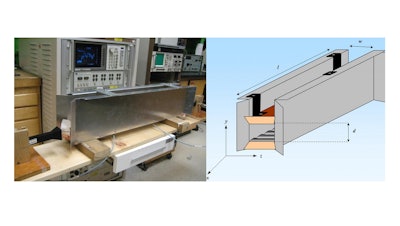 A photograph (left) shows the experimental set-up used to confirm the existence of the Bloch wave resonance, which was first predicted theoretically. An illustration (right) shows the interior of the experimental device, called a hollow periodic waveguide, which consists of two corrugated metallic plates separated by a variable distance of about one inch, and the upper plate can slide with respect to the lower. When researchers shot microwaves between the plates through the air, they were able to control which wavelengths of microwaves were allowed through by varying the position of the upper plate.