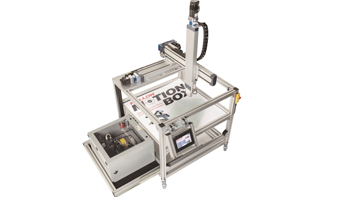Motion Box has six pre-programmed motion profiles to suit more than 80% of all Cartesian motion applications from 12” x 12” x 12” up to 60” x 40” x 20”.