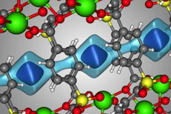 The crystal structure of SBMOF-1. The light blue surface is a visualization of the one-dimensional channel that SBMOF-1 creates for the gas molecules to move through. The darker blue surface illustrates where a Xe atom sits in the pores of SBMOF-1 when it adsorbs.