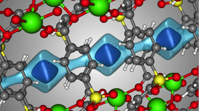 The crystal structure of SBMOF-1. The light blue surface is a visualization of the one-dimensional channel that SBMOF-1 creates for the gas molecules to move through. The darker blue surface illustrates where a Xe atom sits in the pores of SBMOF-1 when it adsorbs.