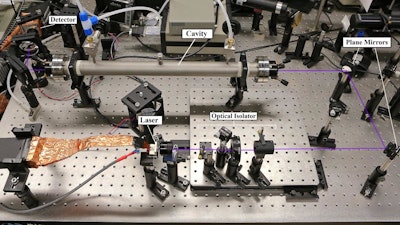 Experimental setup for ultrasensitive real-time trace gas sensor using a high power multimode diode laser and cavity ringdown spectroscopy.