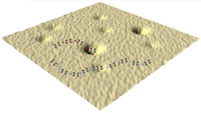 Molecules that alight on a surface used to test nanocars look more like obstacles, according to researchers at Rice University and North Carolina State University testing the mobility of single-molecule cars in open air.