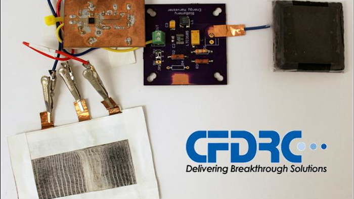 Depiction of patch sensor via CFDRC.