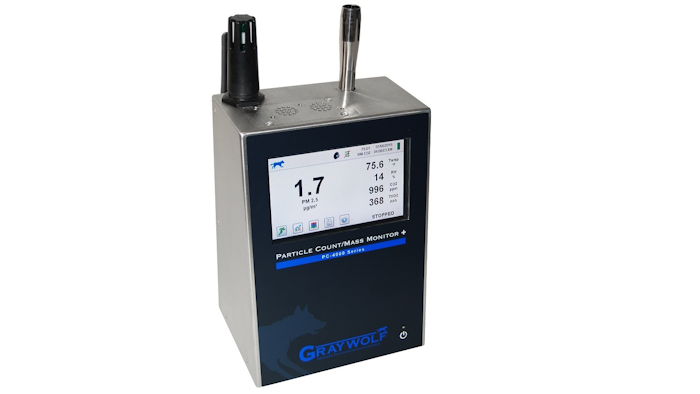 GrayWolf Sensing Solutions' PC-4005 Particle/Mass Monitor Plus.
