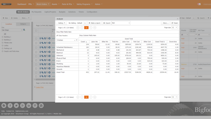 Smartware 579f6d5789364