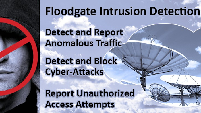 Intrusion Detection Solutions (IDS) for IIoT need to be customized to the nature of the devices.