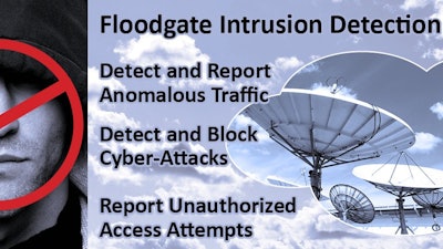 Intrusion Detection Solutions (IDS) for IIoT need to be customized to the nature of the devices.