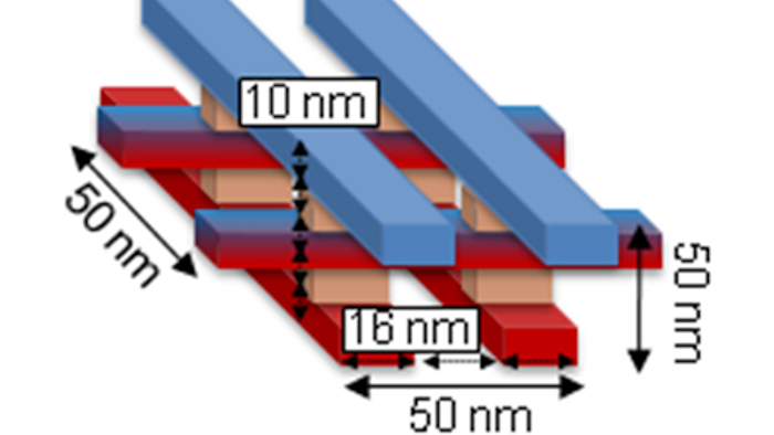 A figure depicting the structure of stacked memristors with dimensions that could satisfy the Feynman Grand Challenge.