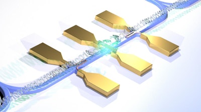 This image shows a carbon tube (center) as a photon source and superconducting nanowires as receivers constitute part of the optical chip.