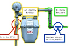 Excess Flow Valve 57fe434c18c09