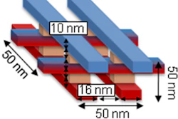 A figure depicting the structure of stacked memristors with dimensions that could satisfy the Feynman Grand Challenge.