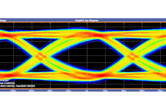 The Option USBSSP-TX from Tektronix is an automated USB 3.1 Type-C transmitter test solution for Gen1 and Gen 2 that combines full SigTest support with DPOJET debug and analysis tools.