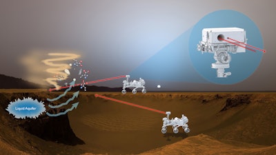 This artist's rendition shows how a proposed laser-fluorescence instrument could operate on Mars.