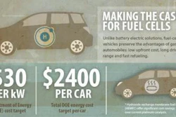 Fuel-cell vehicles offer several advantages over battery-powered cars, but costs have been an obstacle. A new paper shows how an alternative technology could give fuel cells greater traction in the quest for zero-emissions vehicles.