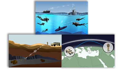 The Mechanically Based Antenna (AMEBA) program could enable radio communication through seawater and the ground. and directly between warfighters hundreds and ultimately thousands of kilometers apart.