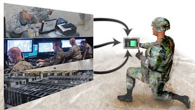 An artist’s concept depicts the goal of DARPA’s new Secure Handhelds on Assured Resilient networks at the tactical Edge (SHARE) program: create a system where information at multiple levels of security classification could be processed on a single handheld device using a resilient secure network that links devices without needing to route traffic through secure data centers.