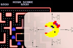 A screen capture of the Ms. Pac-Man game showing control vector sign conventions used in the study.