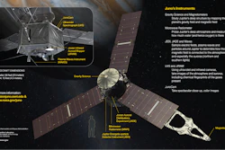 Juno Spacecraft 58af122ee24fd