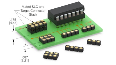 New low profile target connectors with an above-board height of .087” (2.21 mm) from Mill-Max.