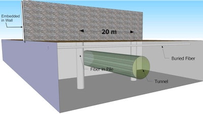 This undated rendering provided by DarkPulse Technologies Inc. shows a proposed border wall between Mexico and the U.S. The wall proposed by Arizona-based DarkPulse Technologies would be constructed with ballistic concrete that can withstand tampering or attacks of any kind, according to founder Dennis O'Leary. 'You could fire a tank round at it and it will take the impact,' he told The Associated Press.