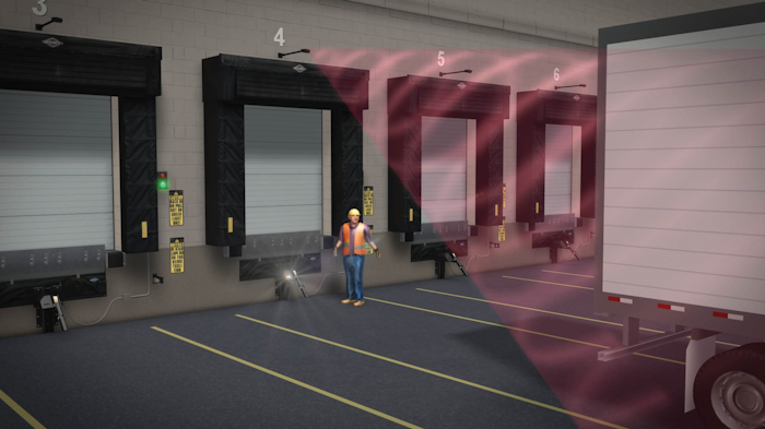 A Multidimensional View Of The Loading Dock From Rite Hite Industrial Equipment News Ien