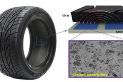The sensor is placed on the inside of the tire, where the tire wall and tread interferes with an electric field that arcs between two electrodes. That interference can be measured to determine the thickness of the rubber.
