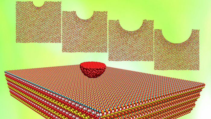 Indented tobermorite, a natural analog to the calcium-silicate-hydrate mix in cement, responds differently than bulk tobermorite, depending on the size of the indentation and the force. Layers that bond through indentation remain that way after the force is removed, according to Rice University engineers.