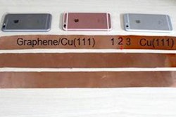 Three iPhones are placed nearby as a reference.