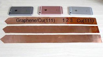 Three iPhones are placed nearby as a reference.