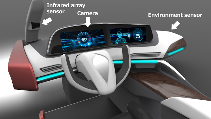 Image of a drowsiness-control system installed in a dashboard.