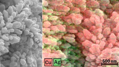 At left is a surface view of a bimetallic copper-silver nanocoral cathode taken from a scanning electron micrograph. To the right is an energy-dispersive X-ray image of the cathode with the copper (in pink/red) and silver (in green) highlighted.