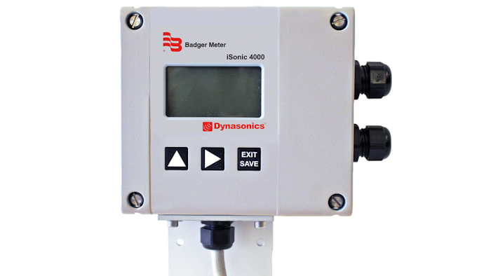 Badger Meter Sized